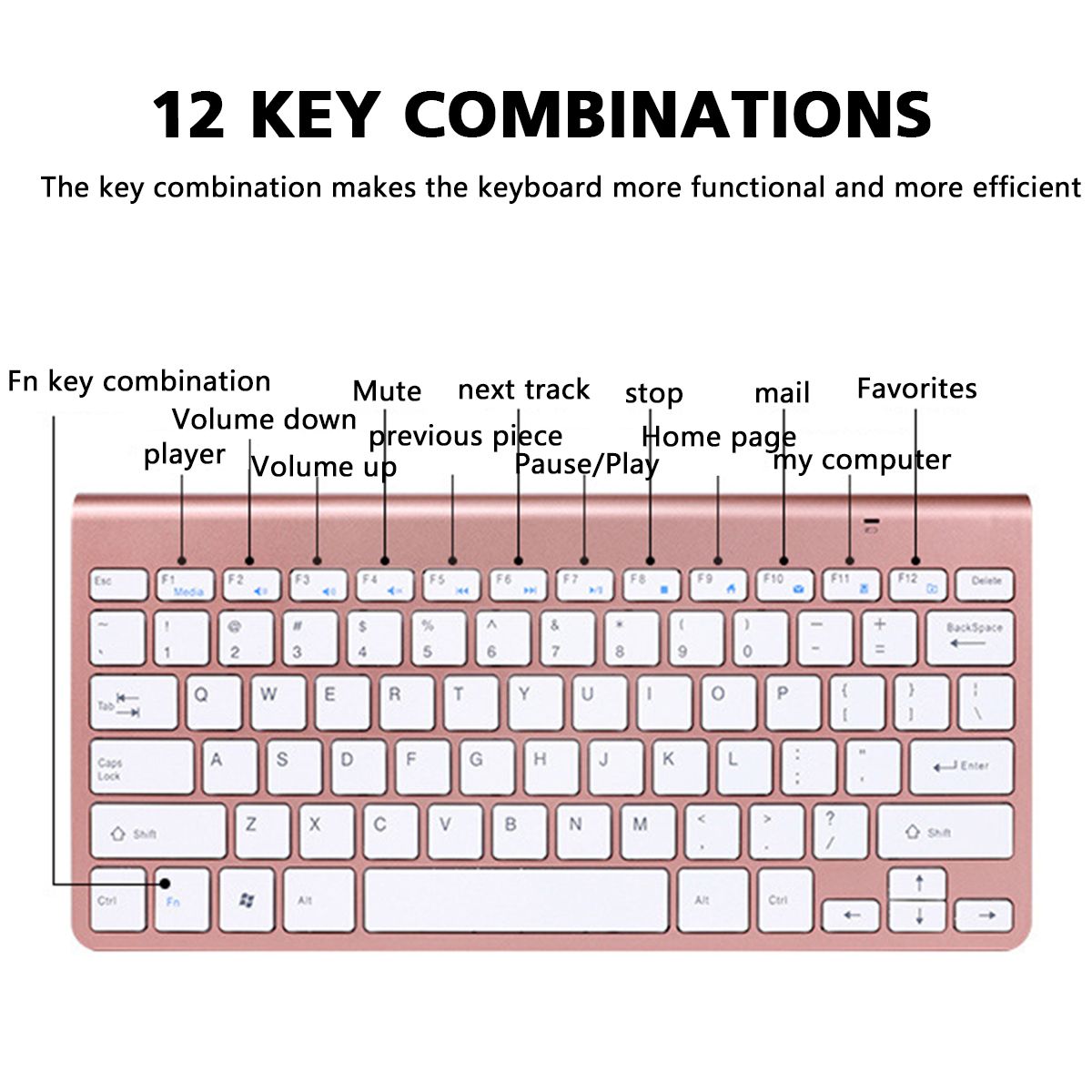 Ultra-Thin-24GHz-Wireless-Keyboard-and-1200DPI-Wireless-Ultra-Thin-Mouse-Combo-Set-with-USB-Receiver-1660852