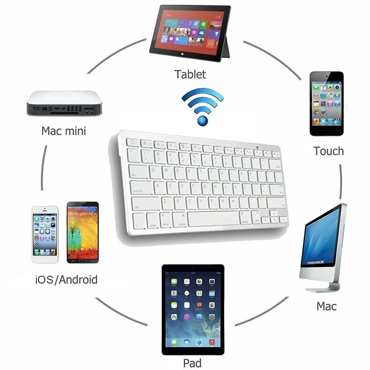 Wireless-bluetooth-Keyboard-Rechargeable-Ultra-Thin-Home-Office-Keyboard-For-iPad-Apple-Mac-Computer-1741405