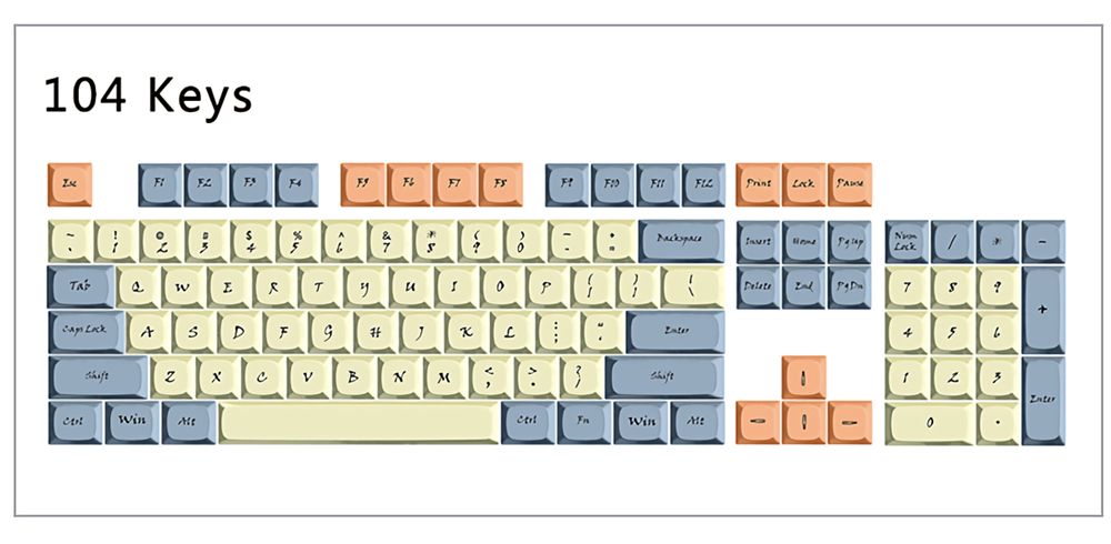 104-Keys-West-World-Keycap-Set-KT1-Profile-PBT-Sublimation-Keycaps-for-Mechanical-Keyboards-1701065