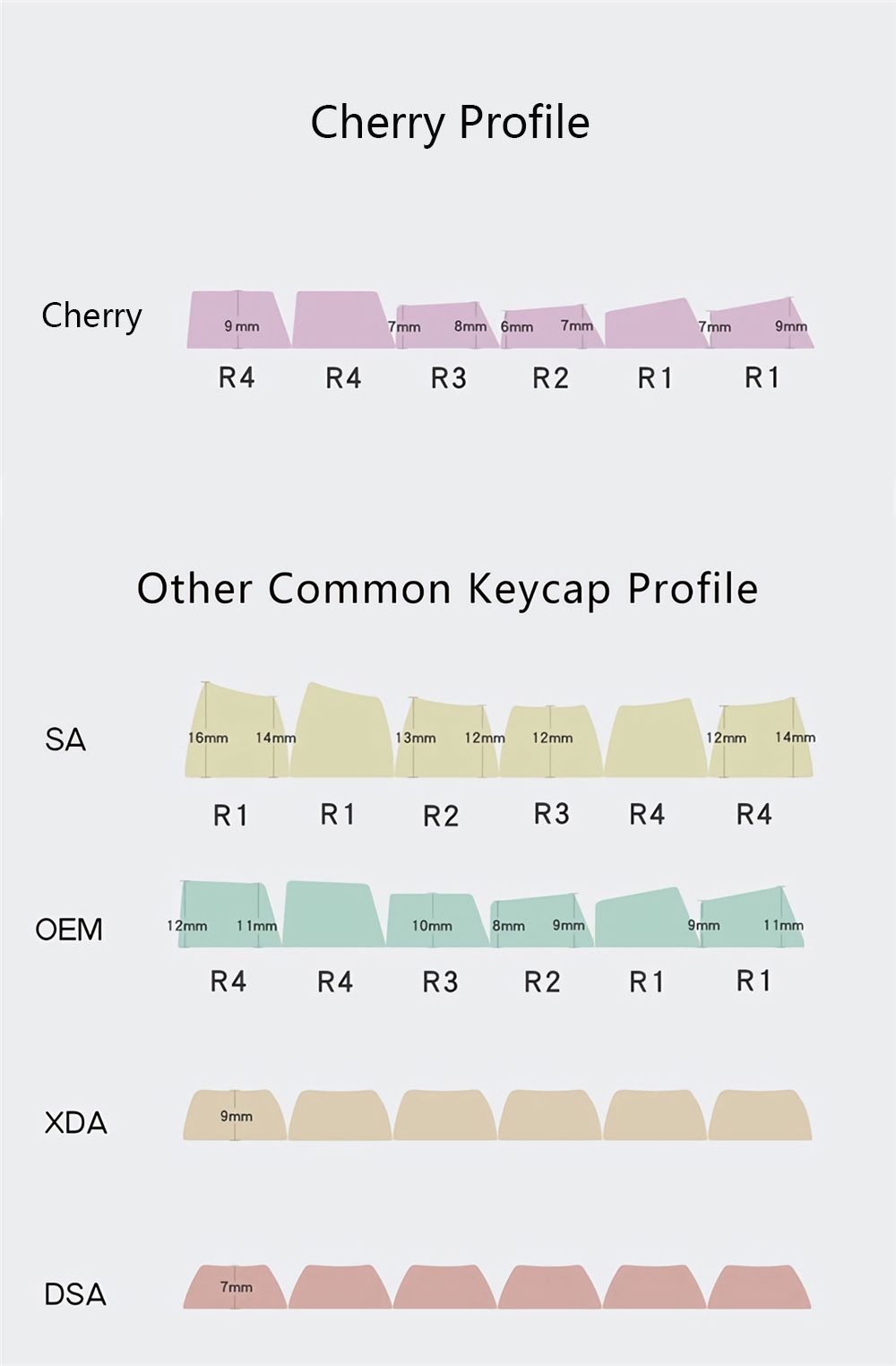 124-Keys-Samurai-Keycap-Set-Cherry-Profile-PBT-Five-sided-Sublimation-Japanese-Keycaps-for-Mechanica-1765722