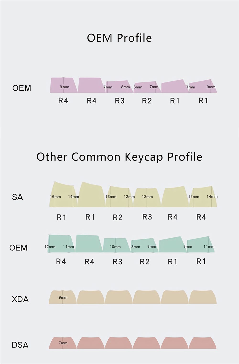 138-Keys-Blue-Robin-Keycap-Set-OEM-Profile-PBT-Sublimation-Keycaps-for-Mechanical-Keyboards-1694585