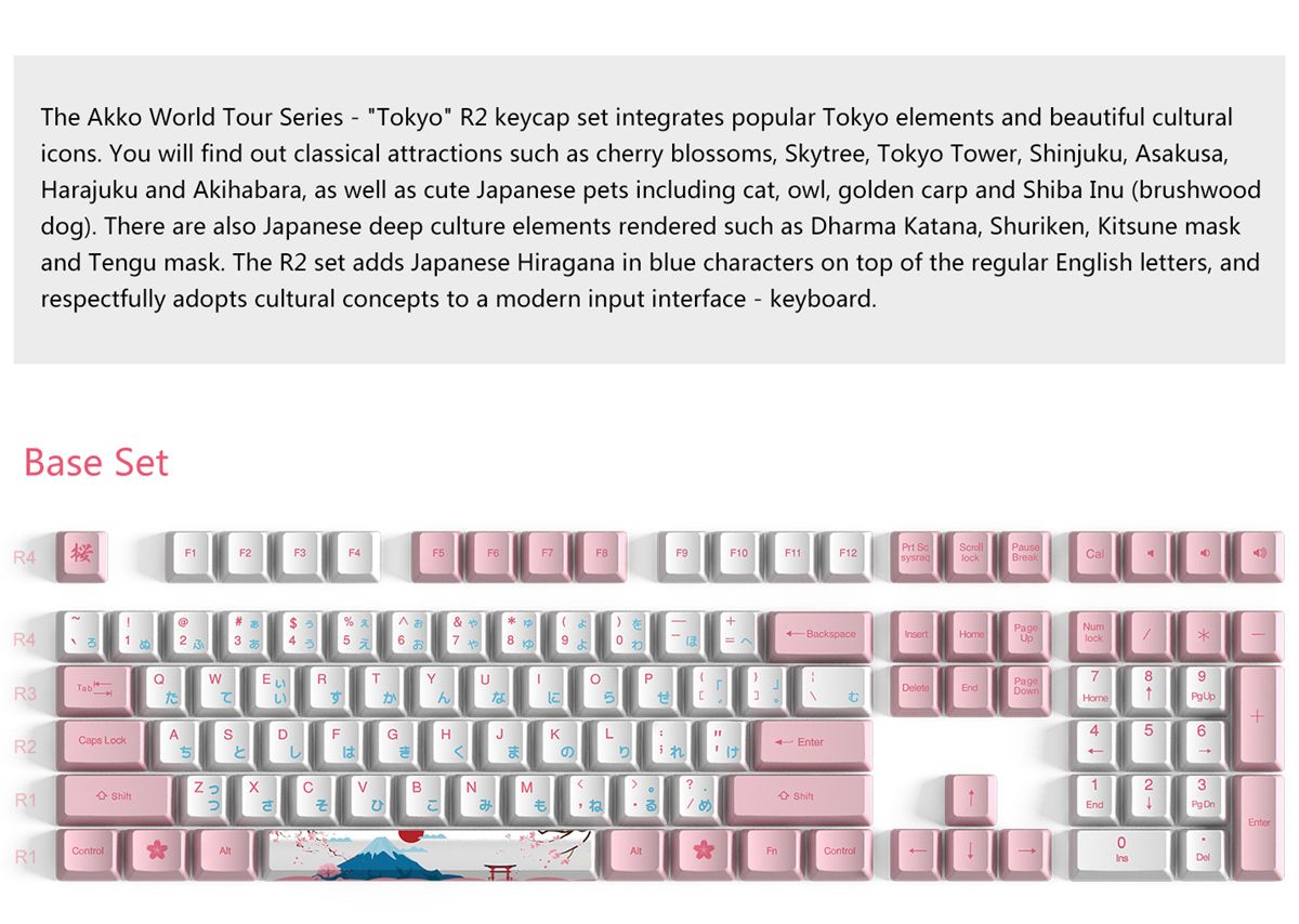 AKKO-162-Keys-World-Tour-Tokyo-R2-Keycap-Set-OEM-Profile-PBT-Sublimation-Japanese-Keycaps-for-Mechan-1744690