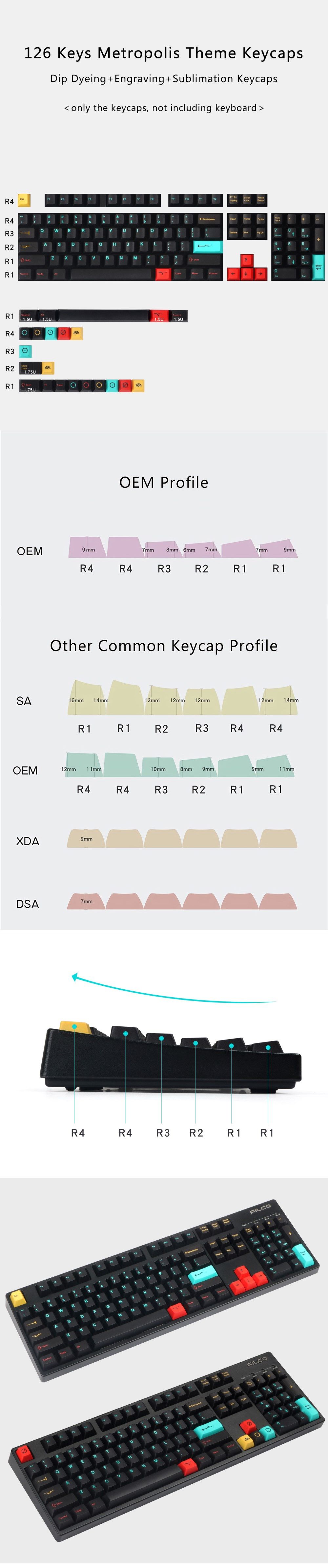 MechZone-126-Keys-Metropolis-Keycap-Set-Cherry-Profile-Sublimation-PBT-Keycaps-for-6087104108-Keys-M-1694969