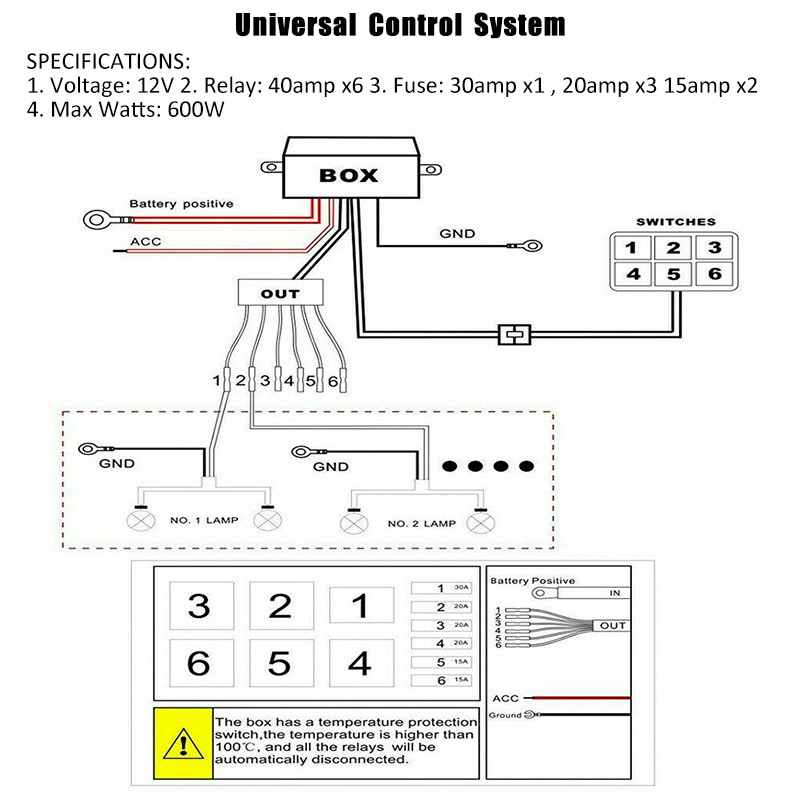 Waterproof-6-Gang-Switch-Panel-LED-Work-Light-Bar-Electronic-Relay-Circuit-Control-System-Capacitive-1696806