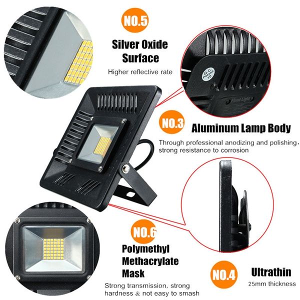 100W-LED-Ultra-Thin-Waterproof-Flood-Light-Outdooors-Garden-Yard-Lamp-AC220V-1106077