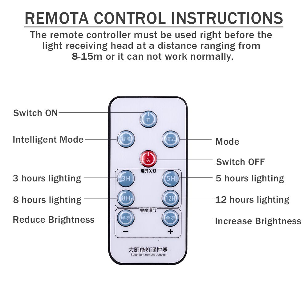 20W-20-LED-Solar-Flood-Light-Waterproof-Outdoor-Garden-Street-Path-Yard-Lamp-Remote-Control-1538457