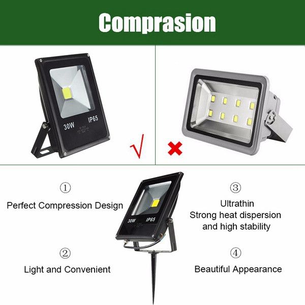 30W-Waterproof-IP65-WhiteWarm-White-LED-Flood-Light-Outdoor-Garden-Security-Lamp-1110879