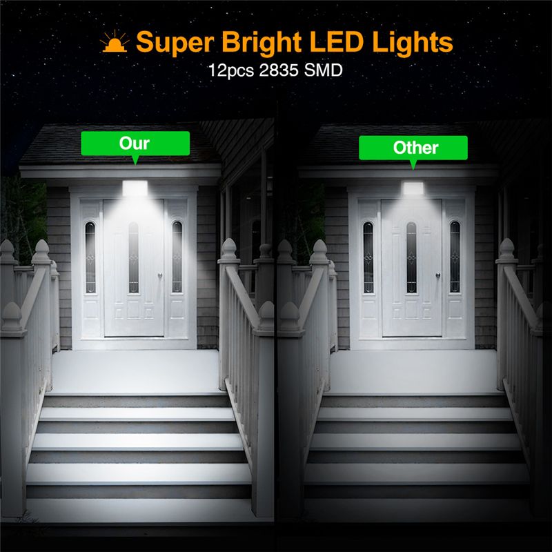 3672LED-AC110V-LED-Safety-Flood-Light-IP67-Outdoor-Yard-Park-Garage-1621505