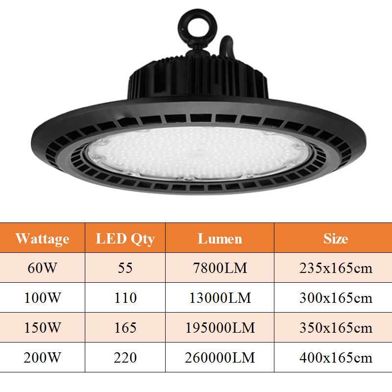60100150200W-LED-UFO-High-Bay-Flood-Light-6000K-Warehouse-Industrial-Lighting-1640936