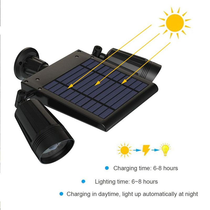 64LED-Solar-Flood-Light-Dual-Head-360deg-Rotatable-Outdoor-Motion-Sensor-Wall-Lamp-1655542