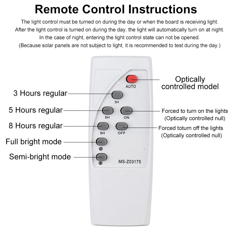 High-Bright-Mini-LED-Solar-Panel-Solar-Sensor-Light-Security-Flood-Lamp-Outdoor-1689906