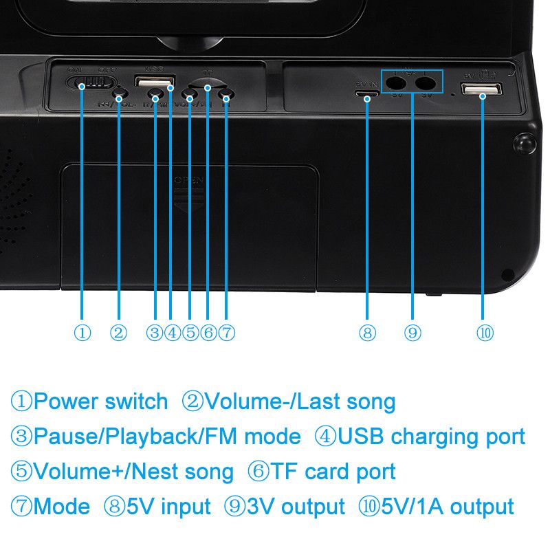 Solar-Lighting-System-Portable-Emergency-Light-RadioLightMusic-Player-Camping-Emergency-Car-Repairin-1608488