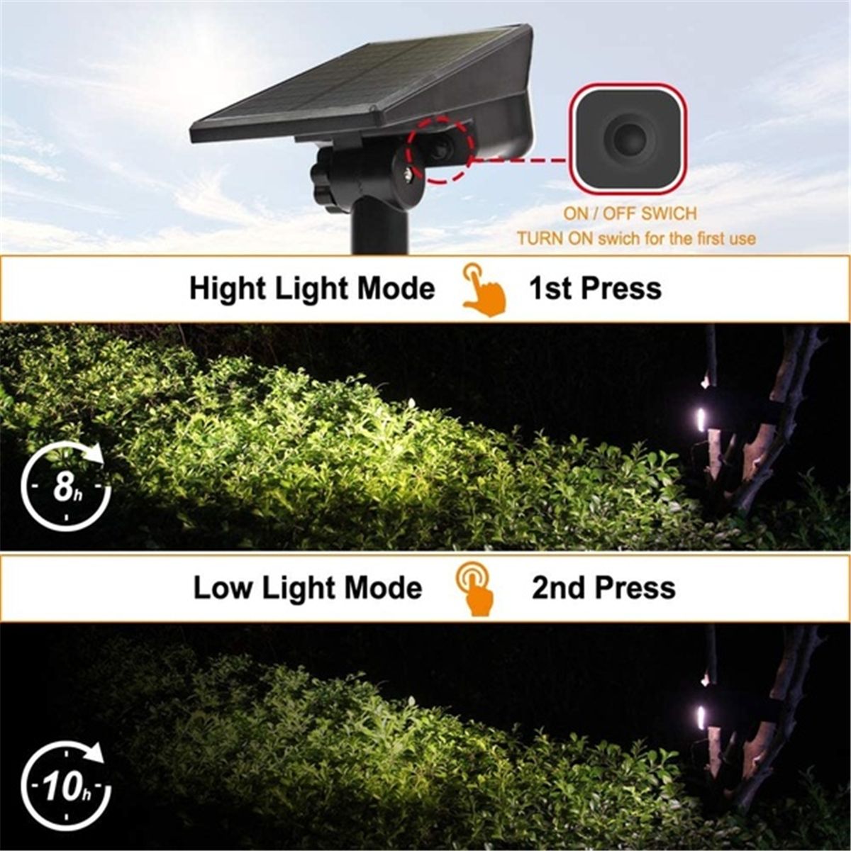 1020LEDs-Solar-Lawn-Light-Waterproof-Outdoor-Landscape-Pathway-Garden-Lamp-1735512