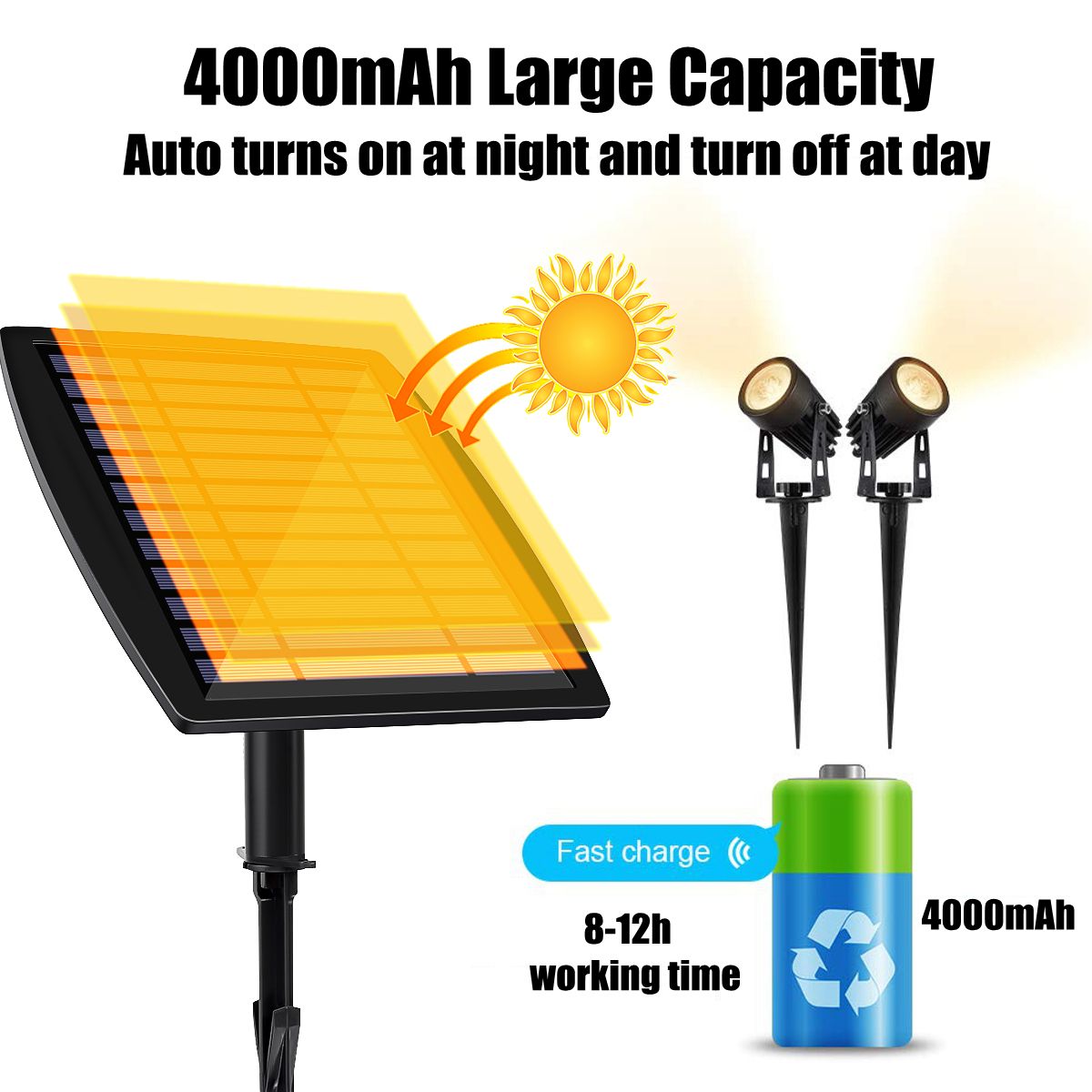 2-in-1-Solar-Flood-Light-Outdoor-Garden-Lawn-Landscape-LED-Spotlight-Path-Lamp-IP65-1586542