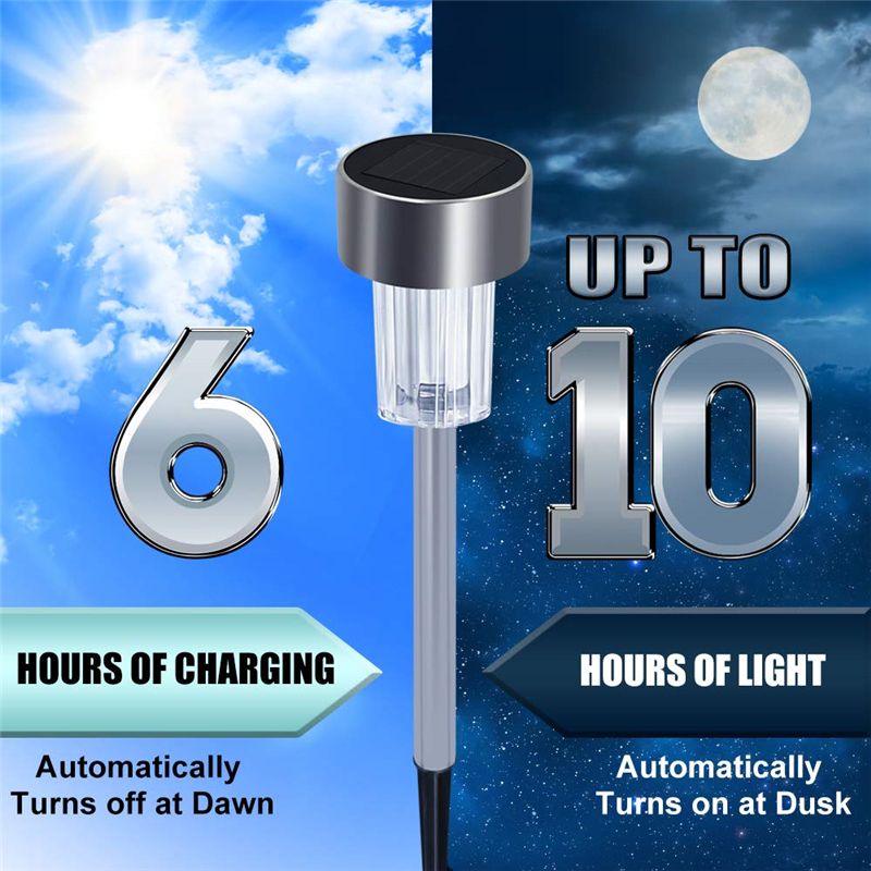 24PCS-LED-Solar-Lawn-Path-Light-Stainless-Steel-Waterproof-Garden-Landscape-Lamp-for-Home-Street-Dec-1727645