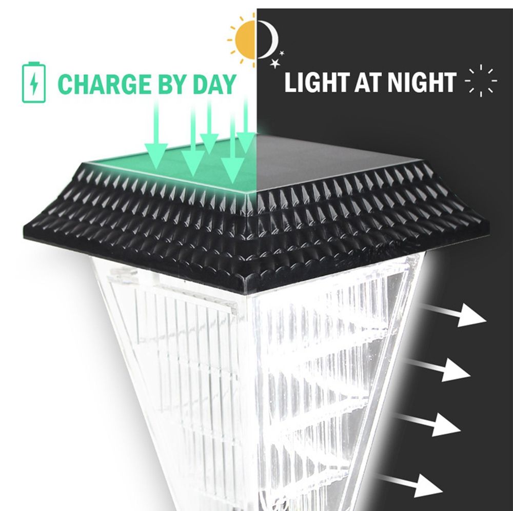 3W-Solar-Powered-12-LED-Lawn-Light-Outdoor-Waterproof-IP65-Garden-Path-Landscape-Lamp-1473530