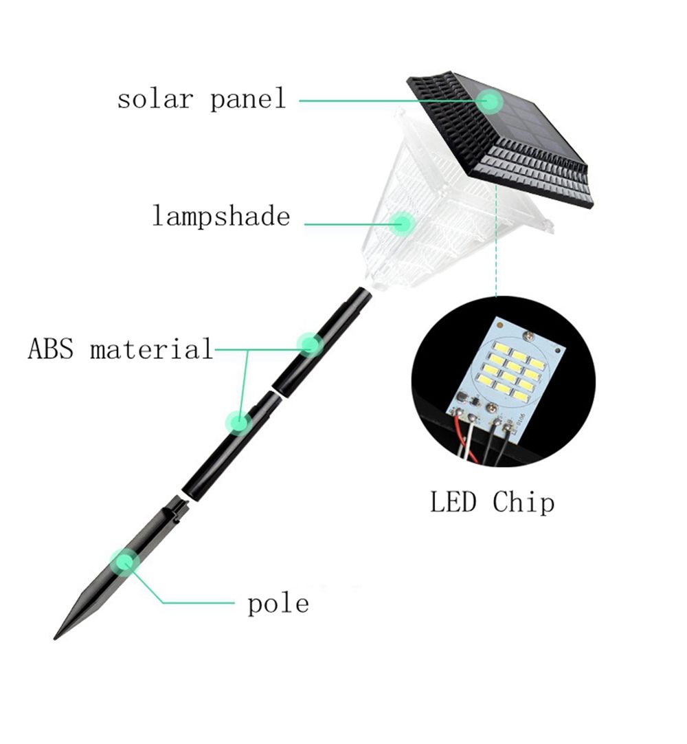 3W-Solar-Powered-12-LED-Lawn-Light-Outdoor-Waterproof-IP65-Garden-Path-Landscape-Lamp-1473530