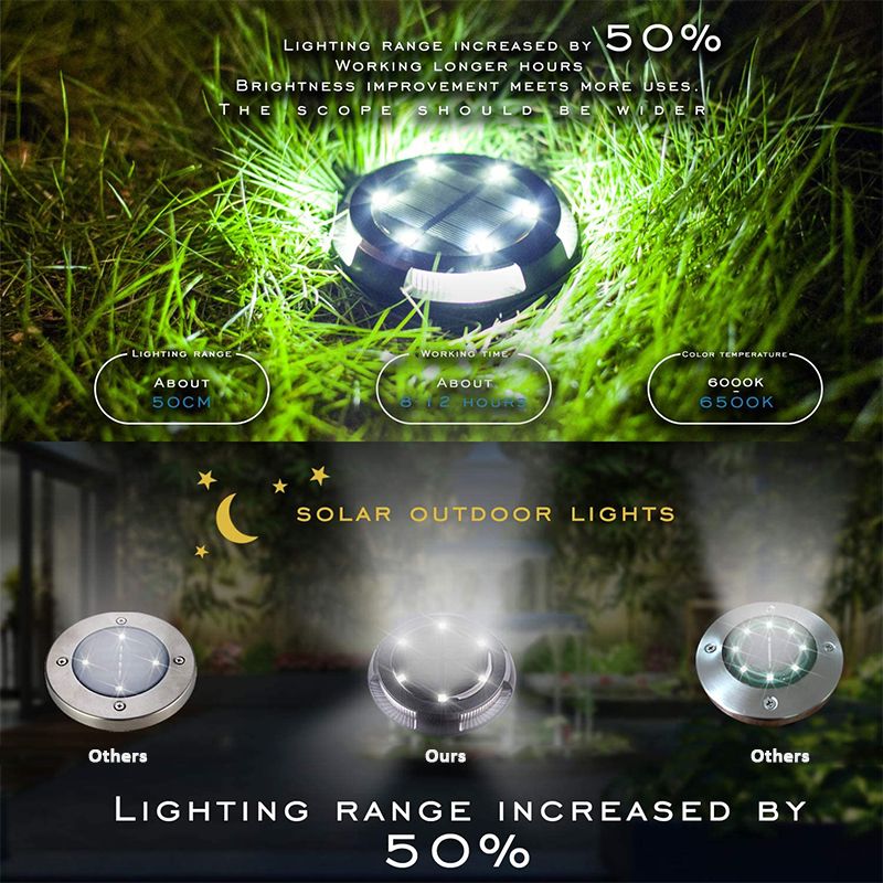 LED-Solar-Disk-Buried-Lawn-Light-Outdoor-Garden-Under-Ground-Waterproof-Patio-Lamp-1705469