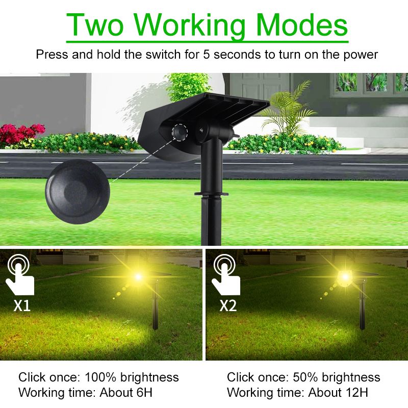 Rotatable-Solar-Powered-Waterproof-20LED-Lawn-Lamp-Outdoor-Spotlight-Garden-Landscape-Light-1769878