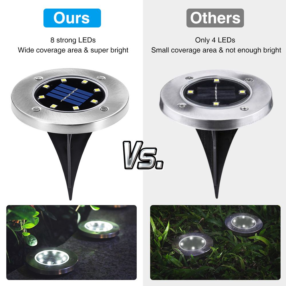 SOLMORE-8PCS-LED-Solar-Ground-Lawn-Light-Waterproof-Auto-OnOff-Landscape-Spike-Garden-Pathway-Lamp-f-1696954