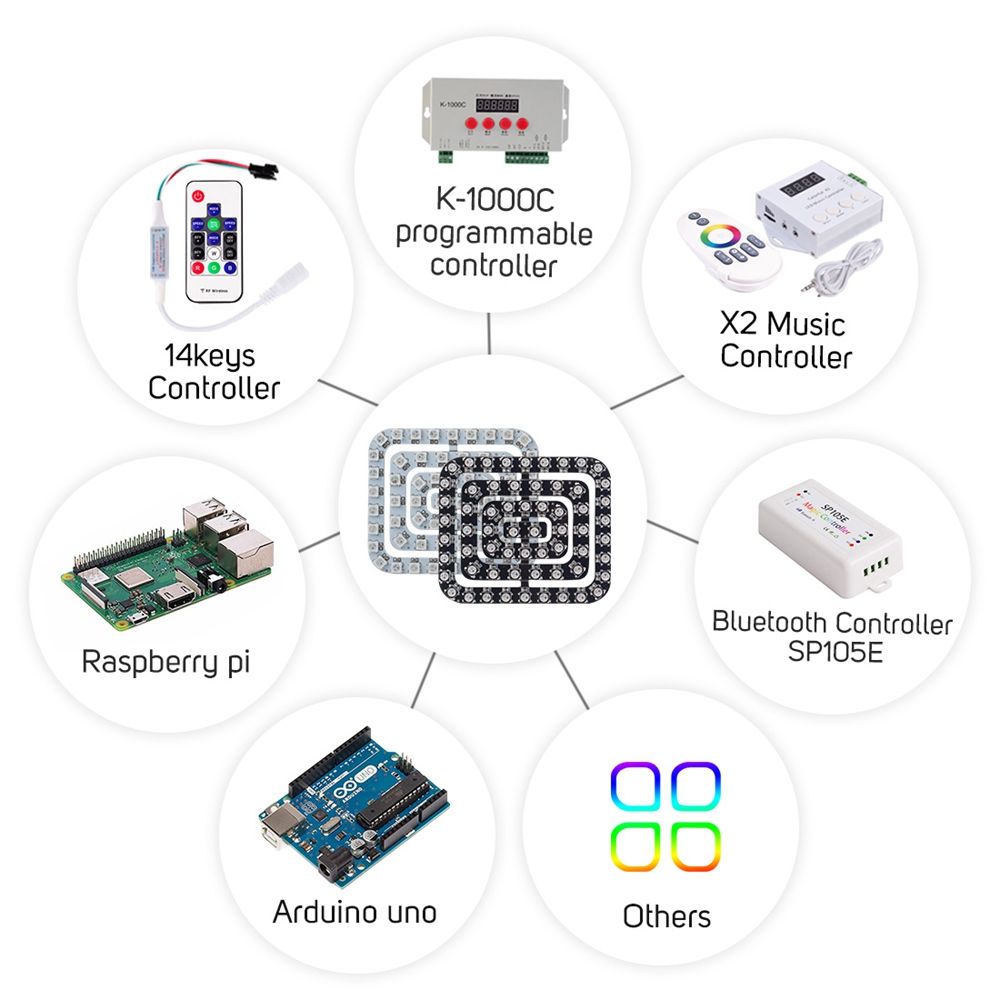 DC5V-WS2812B-5050-RGB-Rectangle-Pixel-Digital-Individually-Addressable--LED-Module-Strip-Light-DC5V-1457675