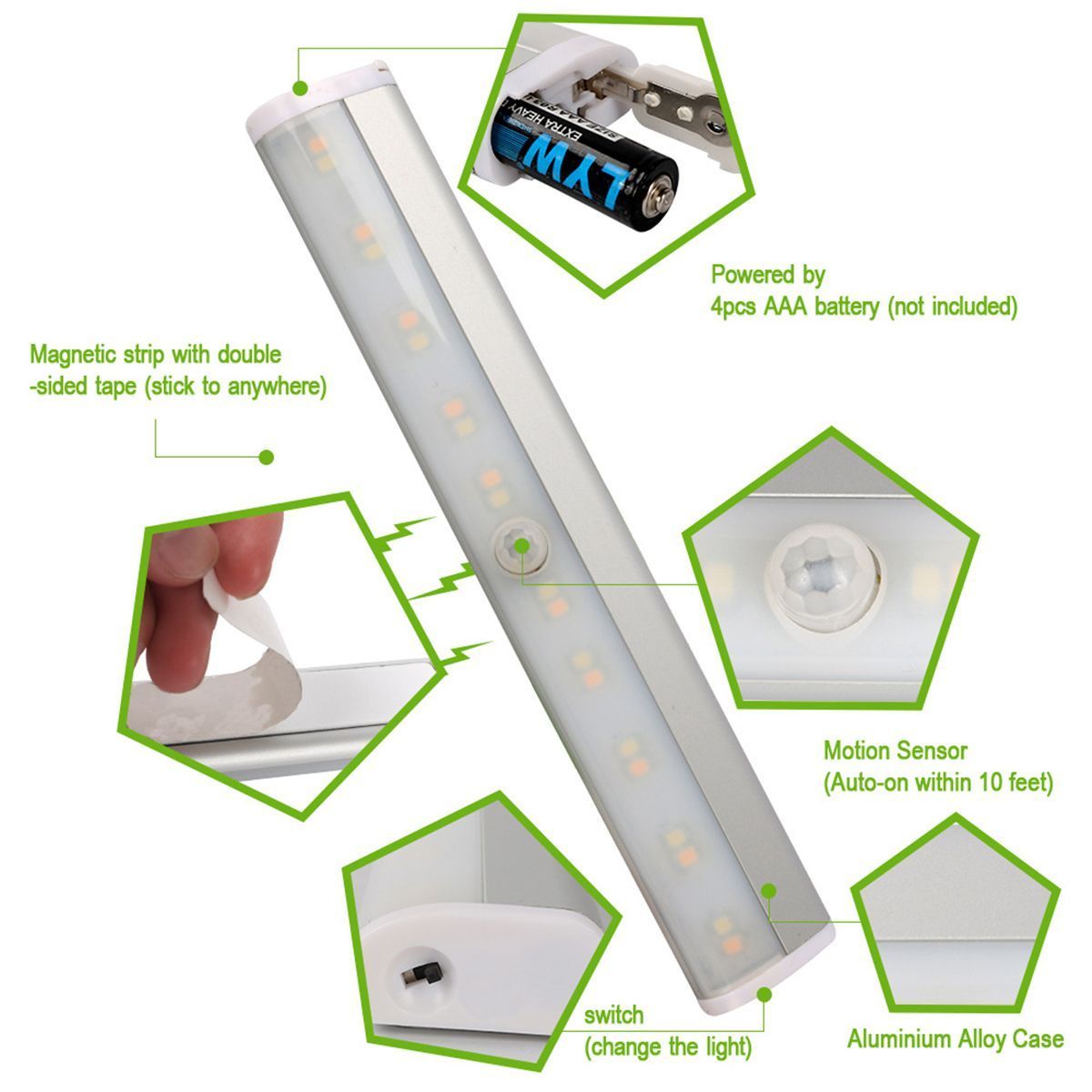 10-LED-LED-Motion-Sensor-Cabinet-Light-Bar-Wireless-BatteryUSB-Powered-WarmWhite-Lighting-for-Wardro-1744315