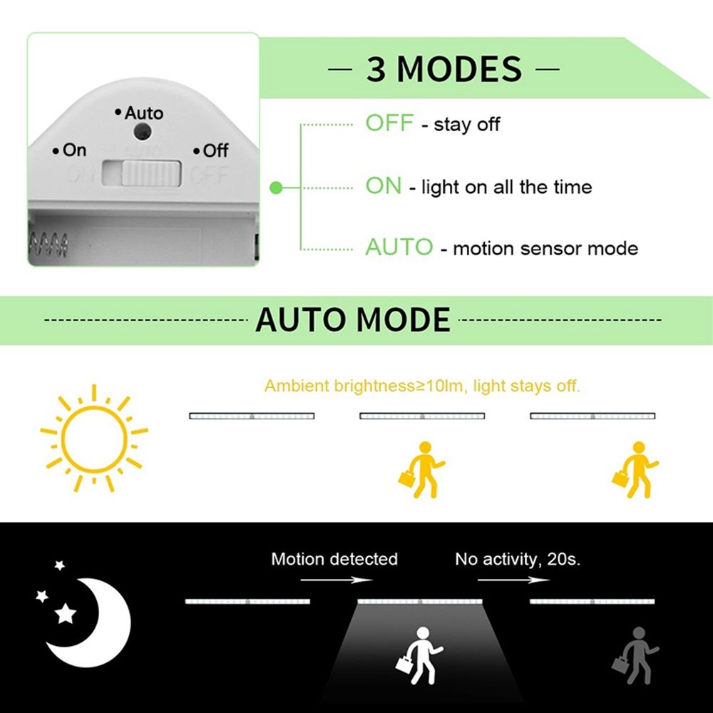 15W-10-LED-Light-PIR-Motion-Sensor-Cupboard-Closet-Bedside-Cabinet-Lamp-Night-Lighting-1424412