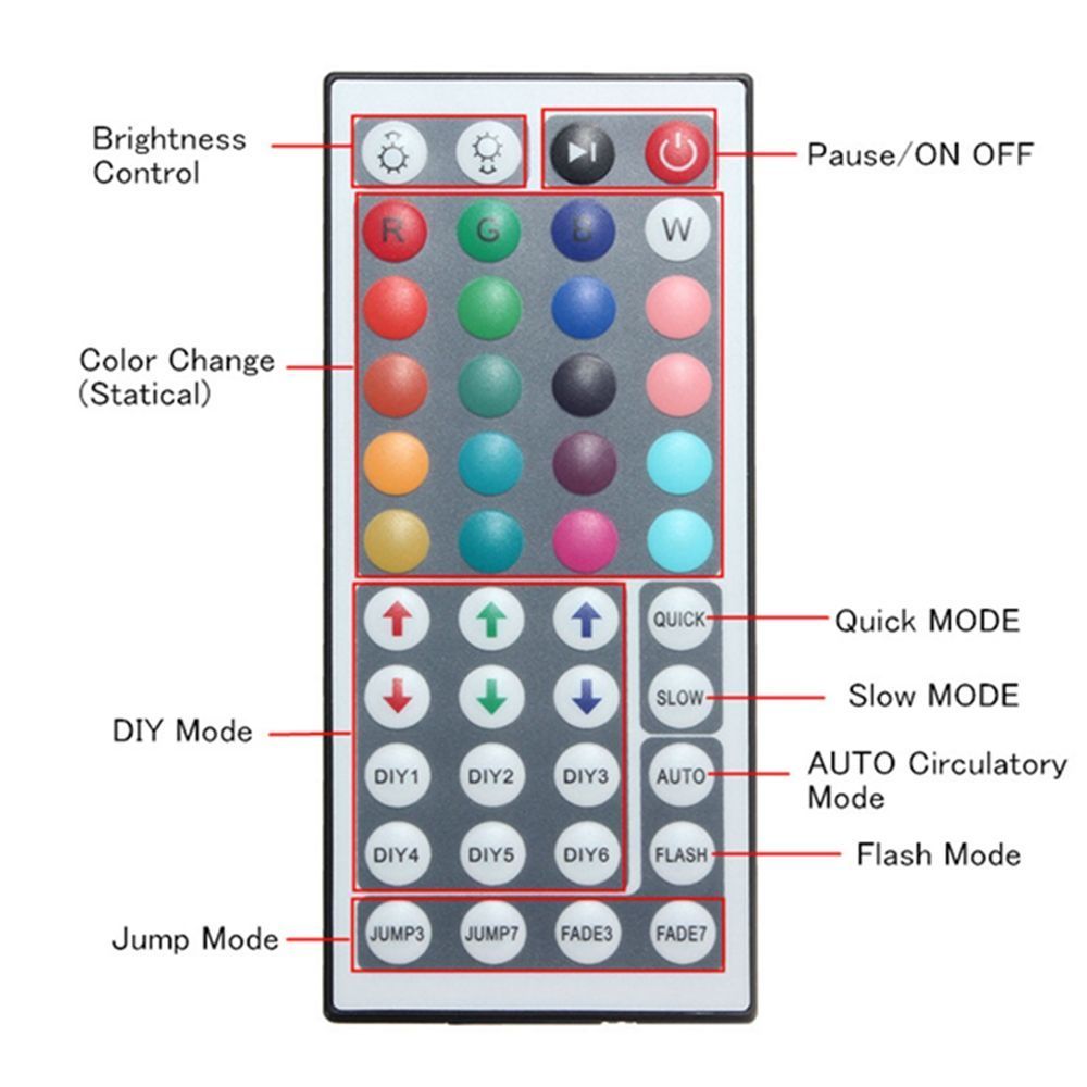 28CM-45W-SMD5050-RGB-LED-Aquarium-Fish-Tank-Light-Color-Changing-Bar-Submersible-Lamp--44Keys-Remote-1706028