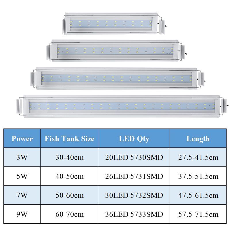 3579W-220V-US-Plug-Fish-Tank-Lamp-LED-Energy-Saving-BlueWhite-Light-Line-Switch-1698746