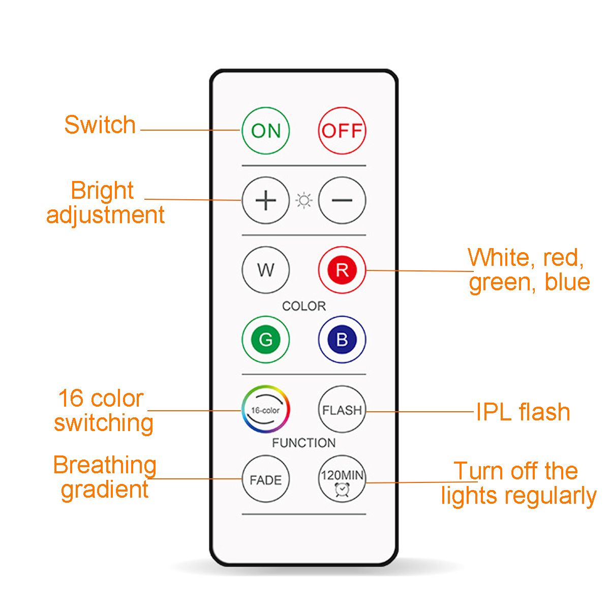 3Pcs-Wireless-LED-Remote-Control-Battery-Under-Cabinet-Night-Light-Wall-Lamp-1697173