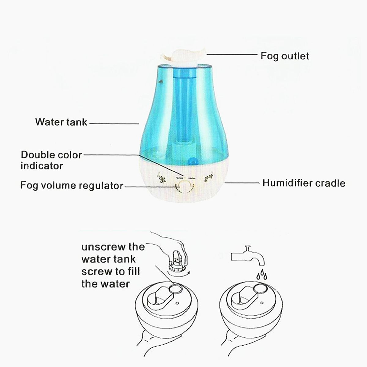 4L-Potable-LED-Ultrasonic-Humidifier-Atomiser-Air-Purifier-HomeOffice-20msup2-Room-1658521