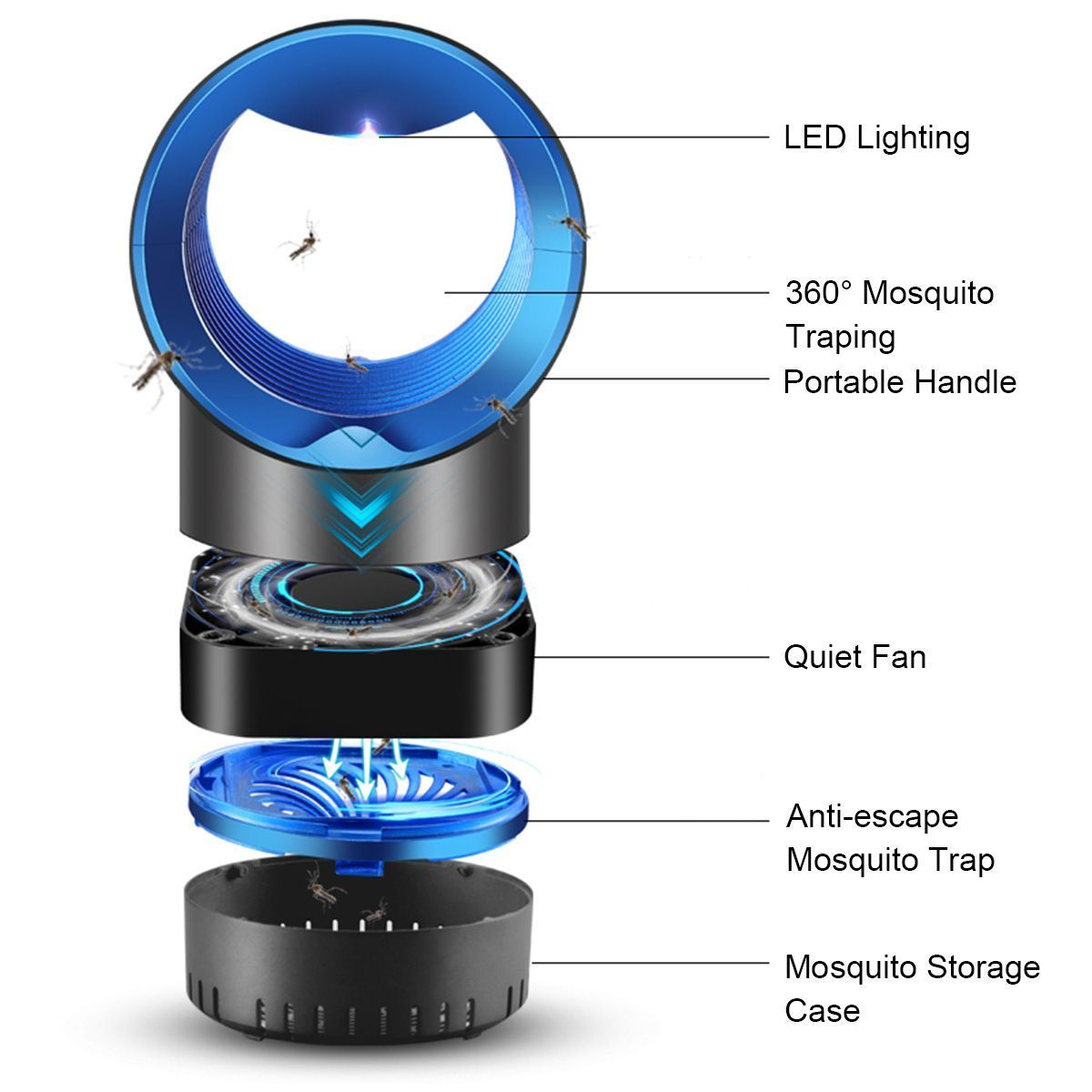 5W-USB-Electric-Mosquito-Insect-Killer-Trap-Lamp-Bug-Zapper-Pest-LED-Night-Light-DC5V-1677094