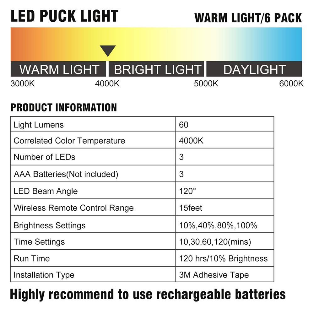6Pcs-05W-Round-Remote-Control-LED-Cabinet-Light--Dimmable-Timer-Closet-Light-Night-Light-DC45V-1305957