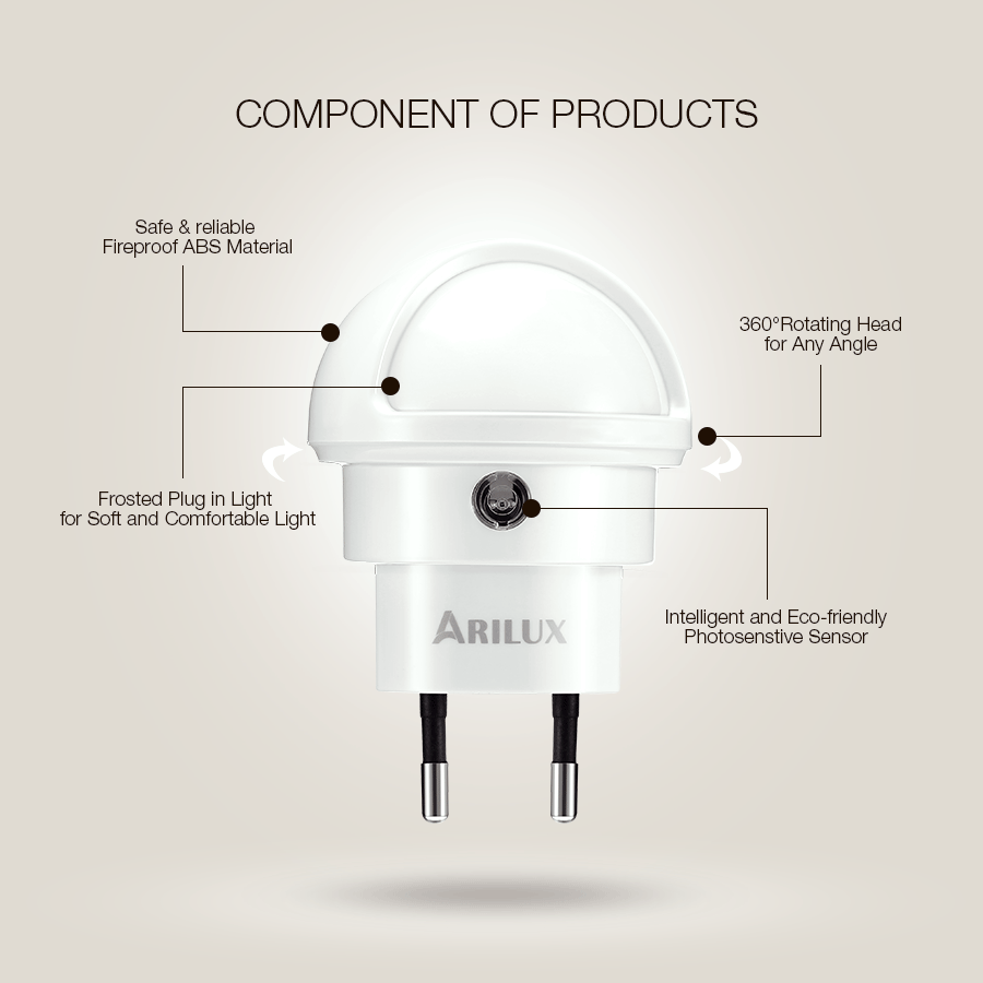ARILUXreg-360-Degree-Rotation-Smart-Light-Sensor-LED-Plug-in-Wall-Night-Lamp-for-Bedroom-1174679