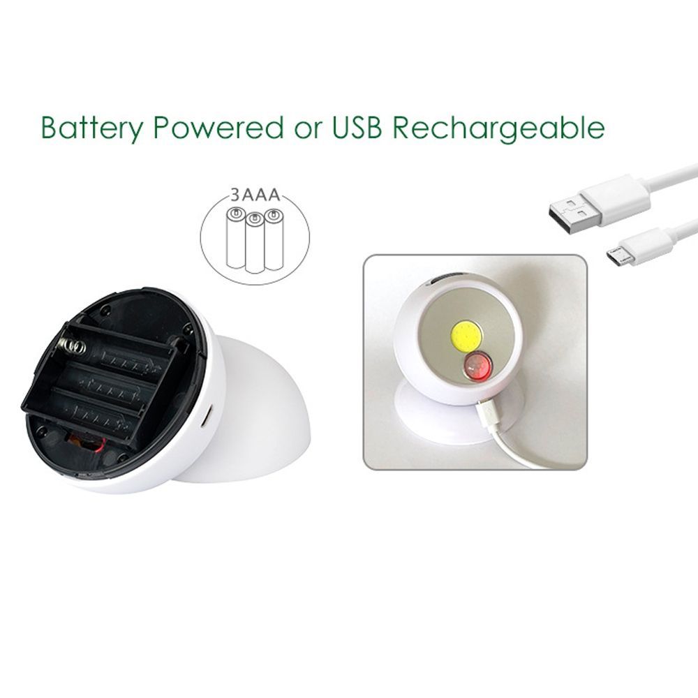 Battery-Powered--USB-Rechargeable-360-Degree-Rotation-COB-PIR-Motion-Sensor-Magnetic-Night-Light-1393545