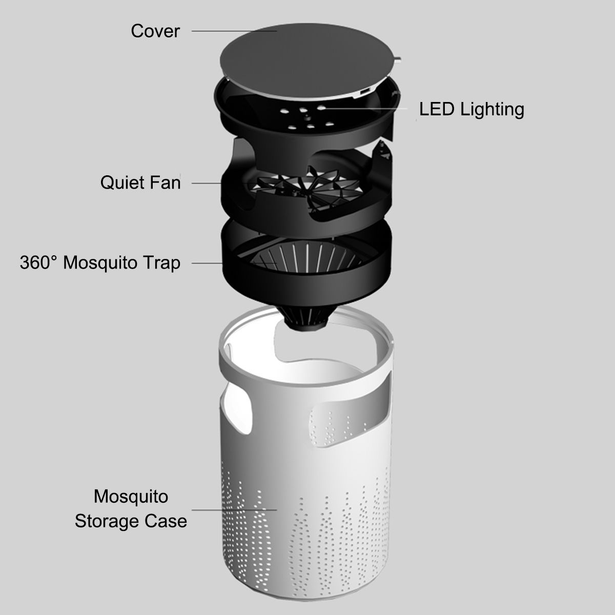DC5V-Electric-USB-Zapper-Insert-Mosquito-Killer-Lamp-LED-Fly-Bug-Trap-Photocatalyst-Light-1680898