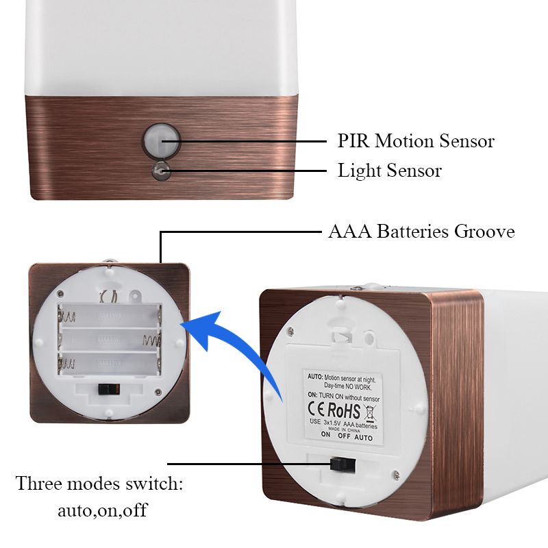 LAMP-LED-Table-Lamp-20LM-3000K-Auto-Turn-ONOFF-Home-Household-Super-Bright-1635612