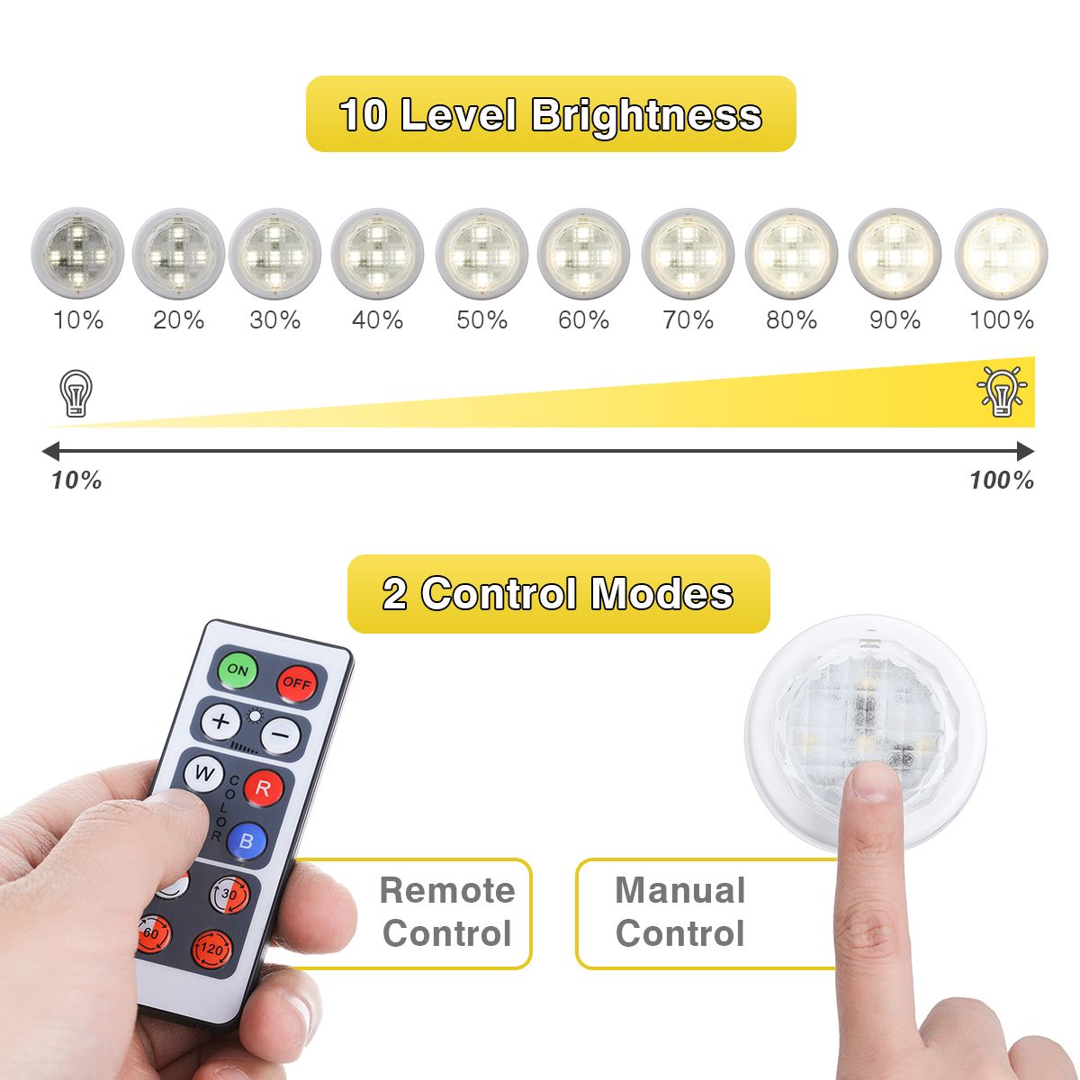 LED-Under-Cabinet-Lighting-SOLMORE-RGB-LED-Night-Lights-6-pack-Battery-Powered--Cupboard-lights-with-1678140