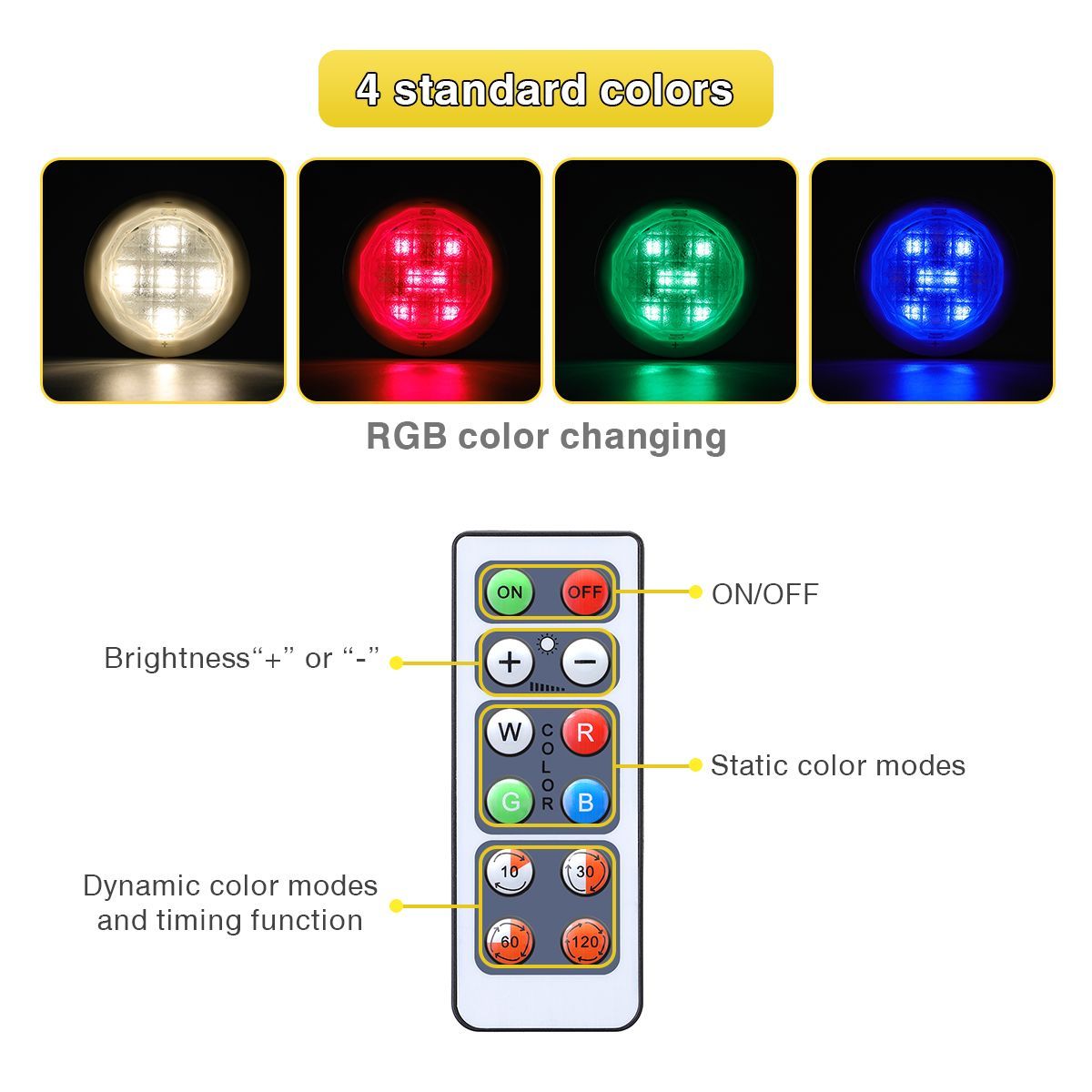 LED-Under-Cabinet-Lighting-SOLMORE-RGB-LED-Night-Lights-6-pack-Battery-Powered--Cupboard-lights-with-1678140