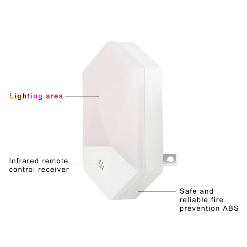 RGB-LED-Night-Light-Plug-in-Wall-Dusk-to-Dawn-Sensor-Remote-Control-Stair-Cabinet-Lamp-1621512