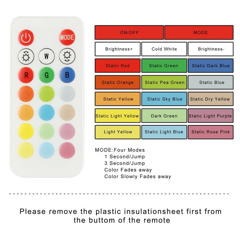 RGB-LED-Night-Light-Plug-in-Wall-Dusk-to-Dawn-Sensor-Remote-Control-Stair-Cabinet-Lamp-1621512