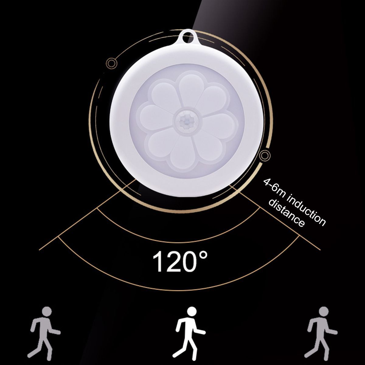 Round-Motion-Sensor-Night-Light-Infrared-Detector-Cabinet-Stair-Lamp-1679655