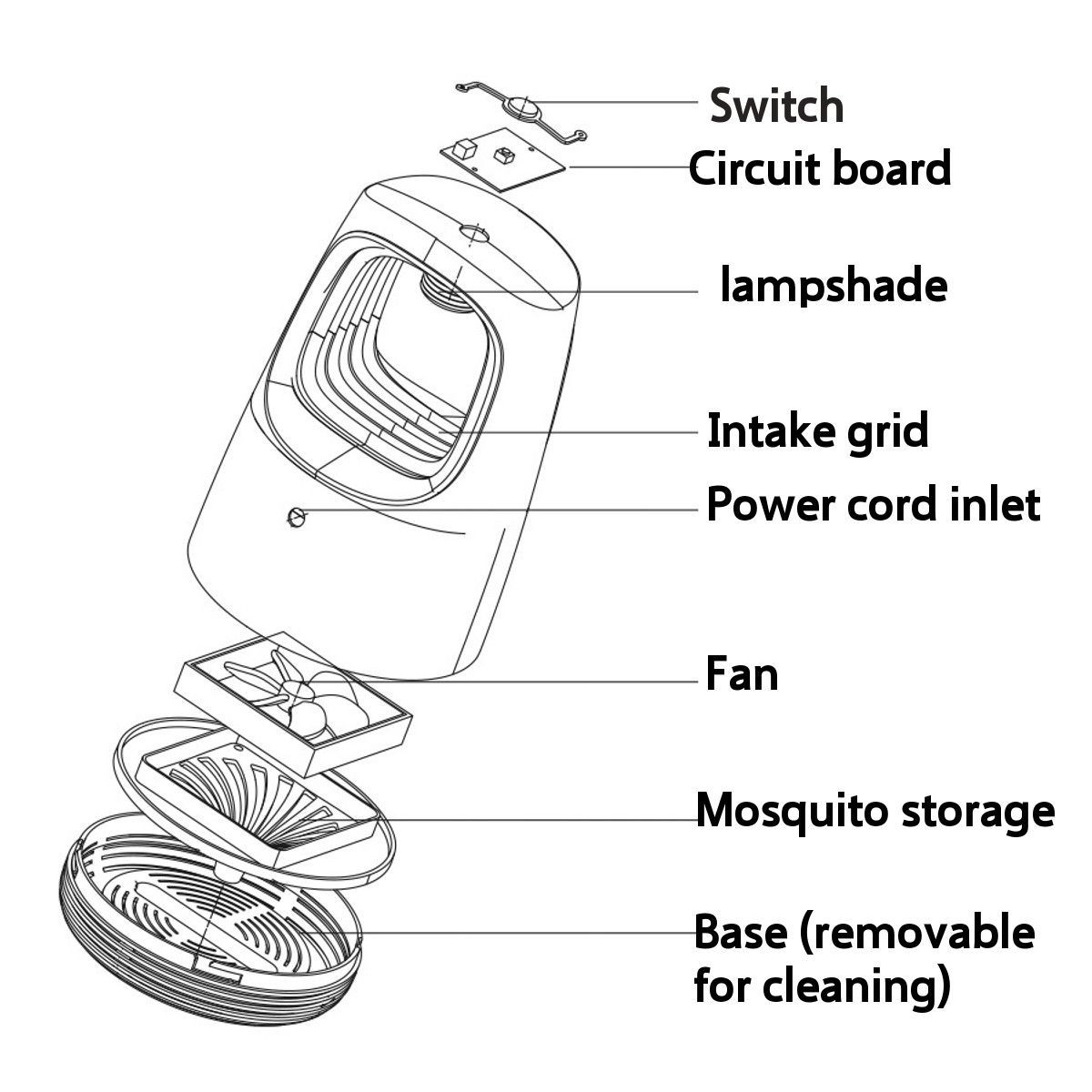 USB-Electric-Mosquito-Killer-Lamp-LED-Trap-Repellent-Light-For-Indoor-Outdoor-DC5V-1661566