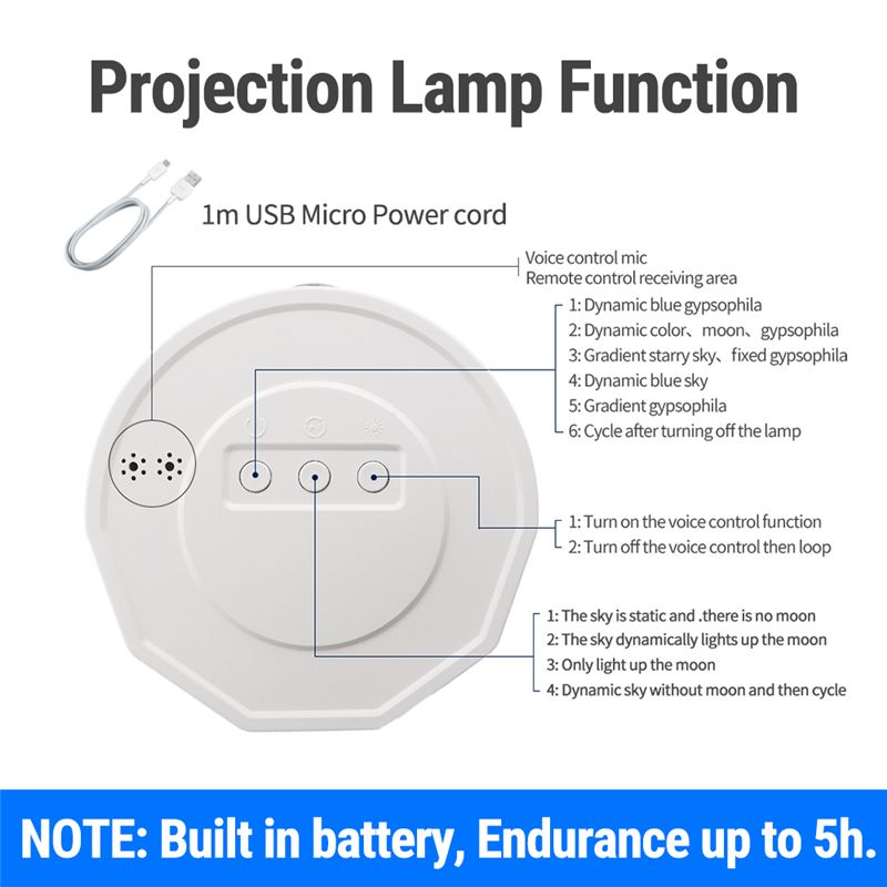 USB-Remote-Projector-Lights-Ocean-Wave-LED-Galaxy-Night-Light-Music-bluetooth-1760750