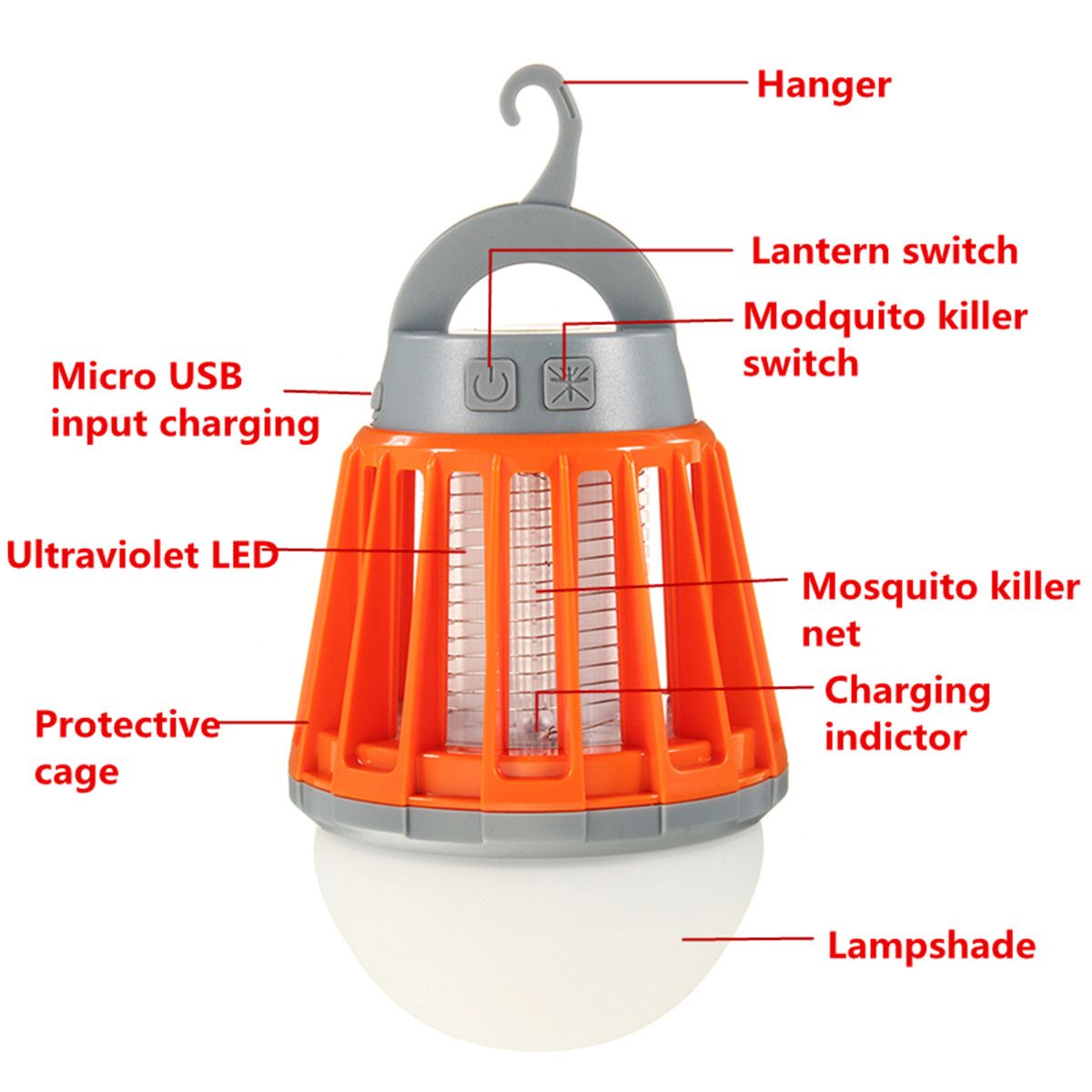 UV-Pure-White-3-Lighting-System-Bug-Zapper-Mosquito-Fly-Insect-Repeller-Killer-Lamp-DC5V-1266475