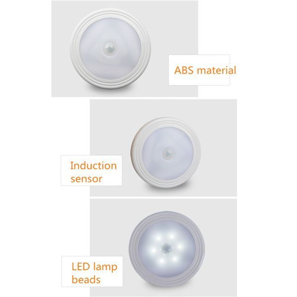 Ultrathin-Motion-Activated-LED-Night-Light-Battery-Powered-Induction-Lamp-for-Corridor-Cabinet-1258222