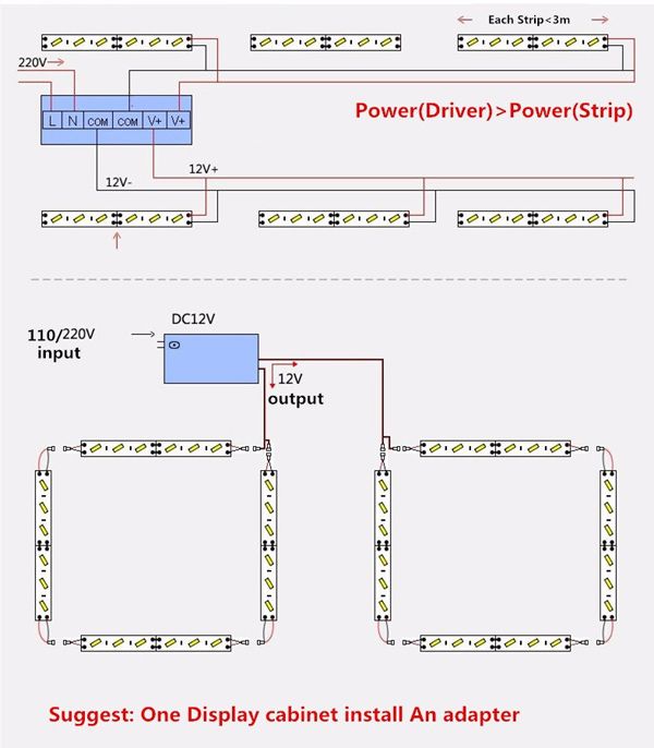 50CM-SMD-5730-36-LED-Rigid-Strip-Tube-Bar-Light-Lamp-With-U-Aluminium-Shell--PC-Cover-DC12V-Christma-1088115