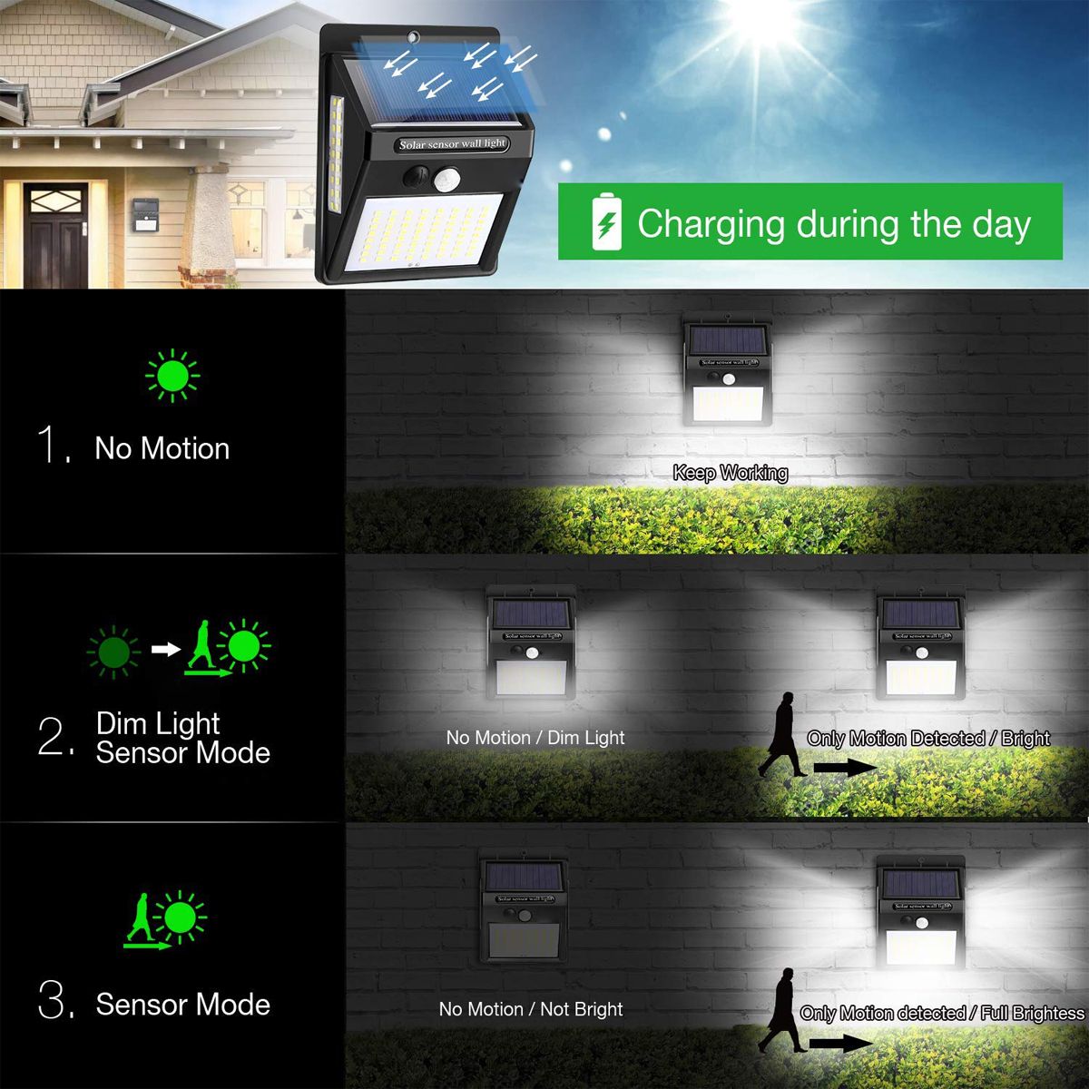 100-LED-Solar-Light-PIR-Motion-Sensor-Safety-Outdoor-Garden-Wall-Light-1584555