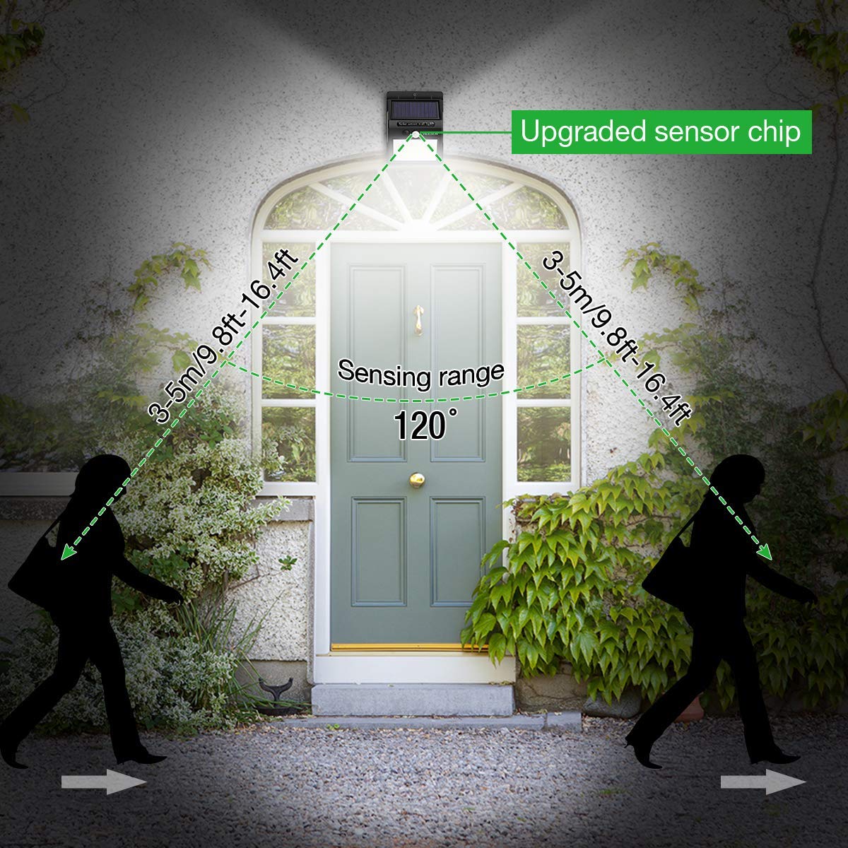 100-LED-Solar-Light-PIR-Motion-Sensor-Safety-Outdoor-Garden-Wall-Light-1584555