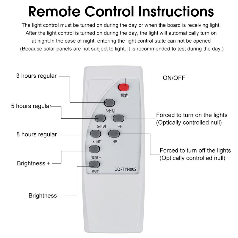 10000LM-LED-Solar-Panel-Light-Sensor-Flood-Light-Lamp-Outdoor-Garden-Spotlight-1698269